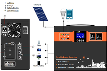Portable Solar Power Generator All In One Set Solar Inverter System